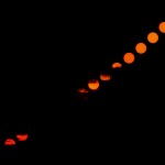Permalink to: Venus Transit 06 June 2012