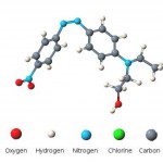 Permalink to: Using Solvated Density Functional Theory To Obtain NMR Spectra For Azo Dyes