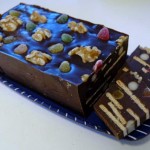 Permalink to: Delfia Kake
